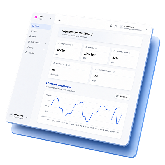 Organization dashboard showing projects, members, tasks, and check-in activity